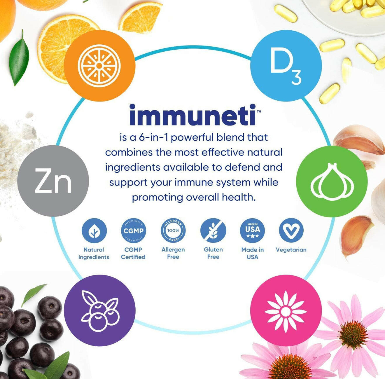 Immuneti 6-in-1 Immune Support – Vitamin C, D3, Zinc & Herbal Blend | Natural Immunity Booster