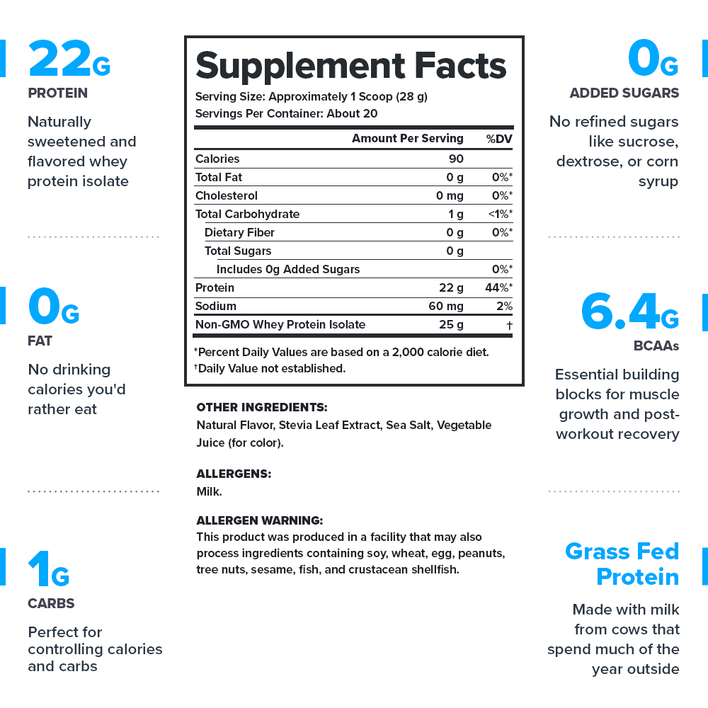 Legion Clear Whey Protein Isolate – 20 Servings | Fast Absorbing, Low-Carb Protein