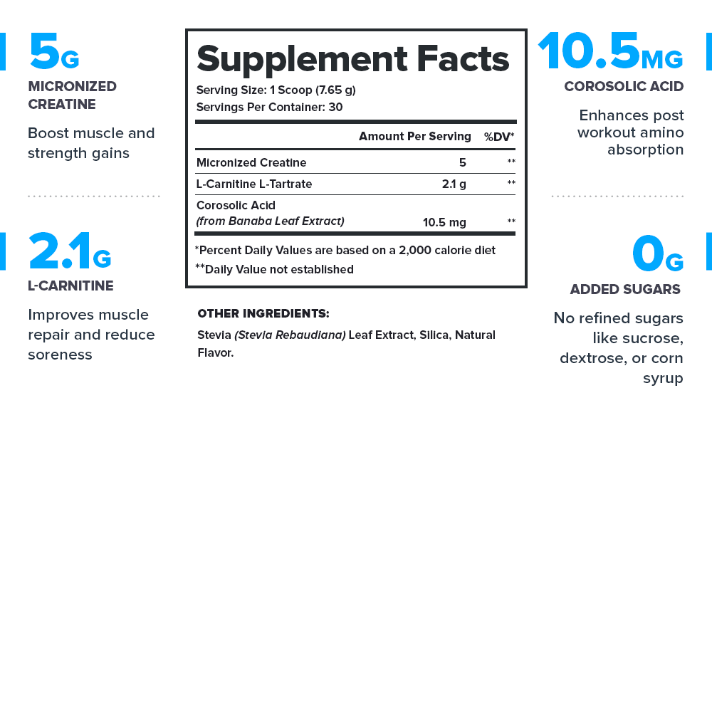 LEGION RECHARGE Post-Workout Recovery Supplement – Unflavored | Includes Creatine for Muscle Repair, Strength & Endurance