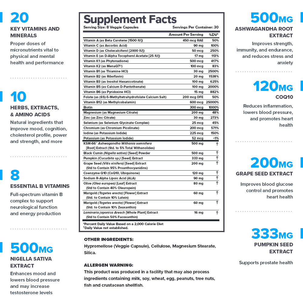 Legion Triumph Men's Multivitamin Supplement - 30 Servings