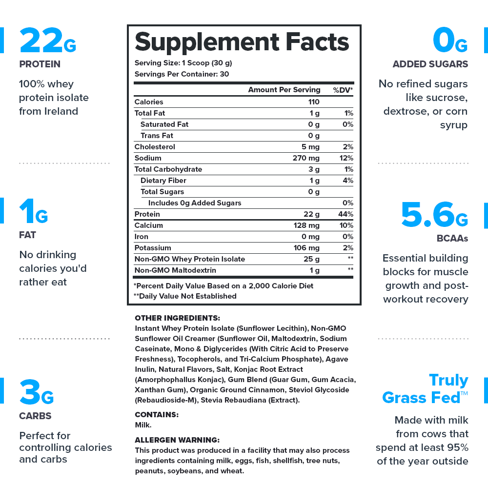 LEGION WHEY+ | BANANA BREAD| 30SV WHEY PROTEIN ISOLATE
