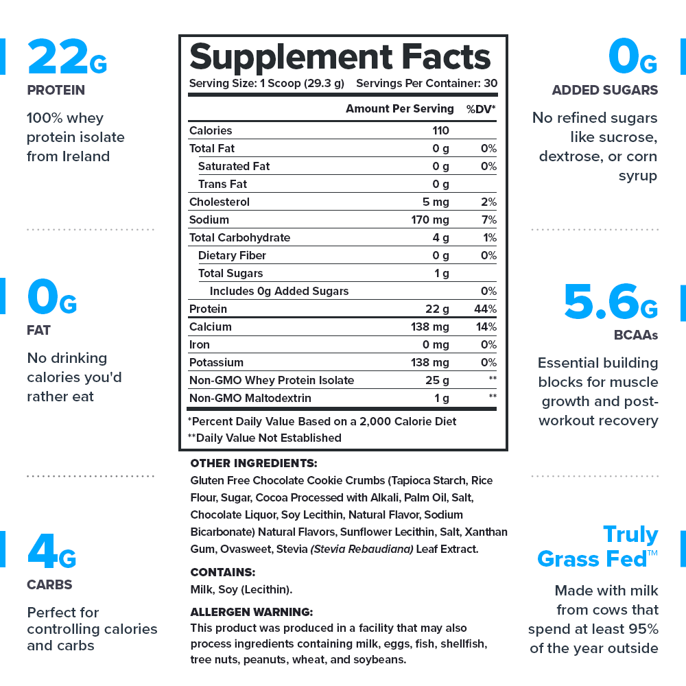 Legion Whey+ Whey Protein Isolate – Cookies & Cream Flavor | 30 Servings