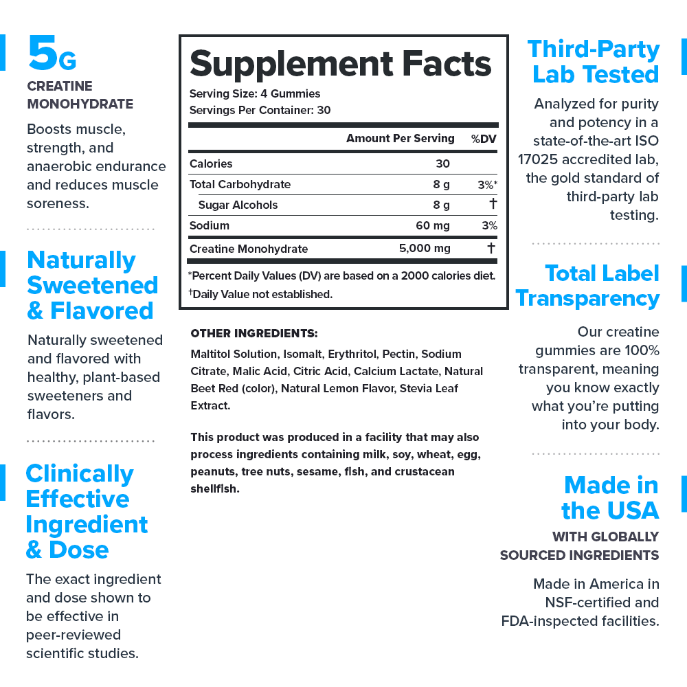 Creatine Monohydrate Gummies by Legion – Boost Strength & Recovery | 30 Servings