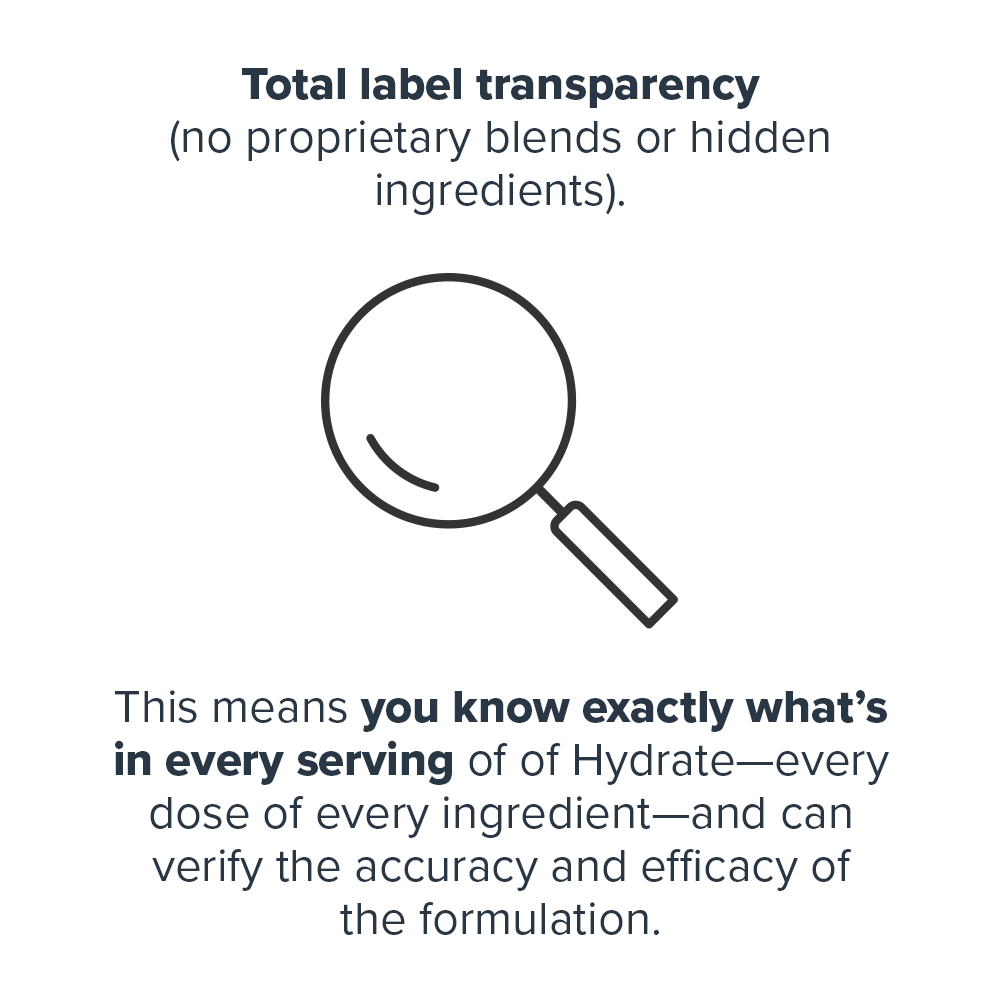 Legion Hydrate Electrolyte Powder – 20 Servings | Hydration & Recovery Formula