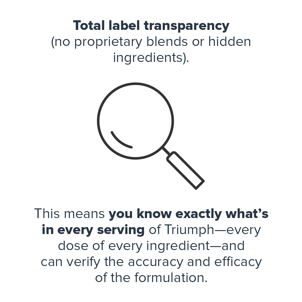 Best Women’s Multivitamin for Energy & Immunity – Legion Triumph | 30 Servings