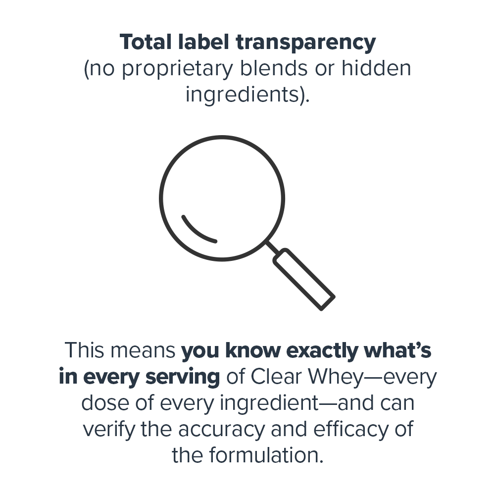 Legion Clear Whey Protein Isolate – 20 Servings | Fast Absorbing, Low-Carb Protein