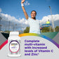 Centrum Minis Women 50+ Multivitamin – Heart, Bone & Eye Health Support (160 Count)