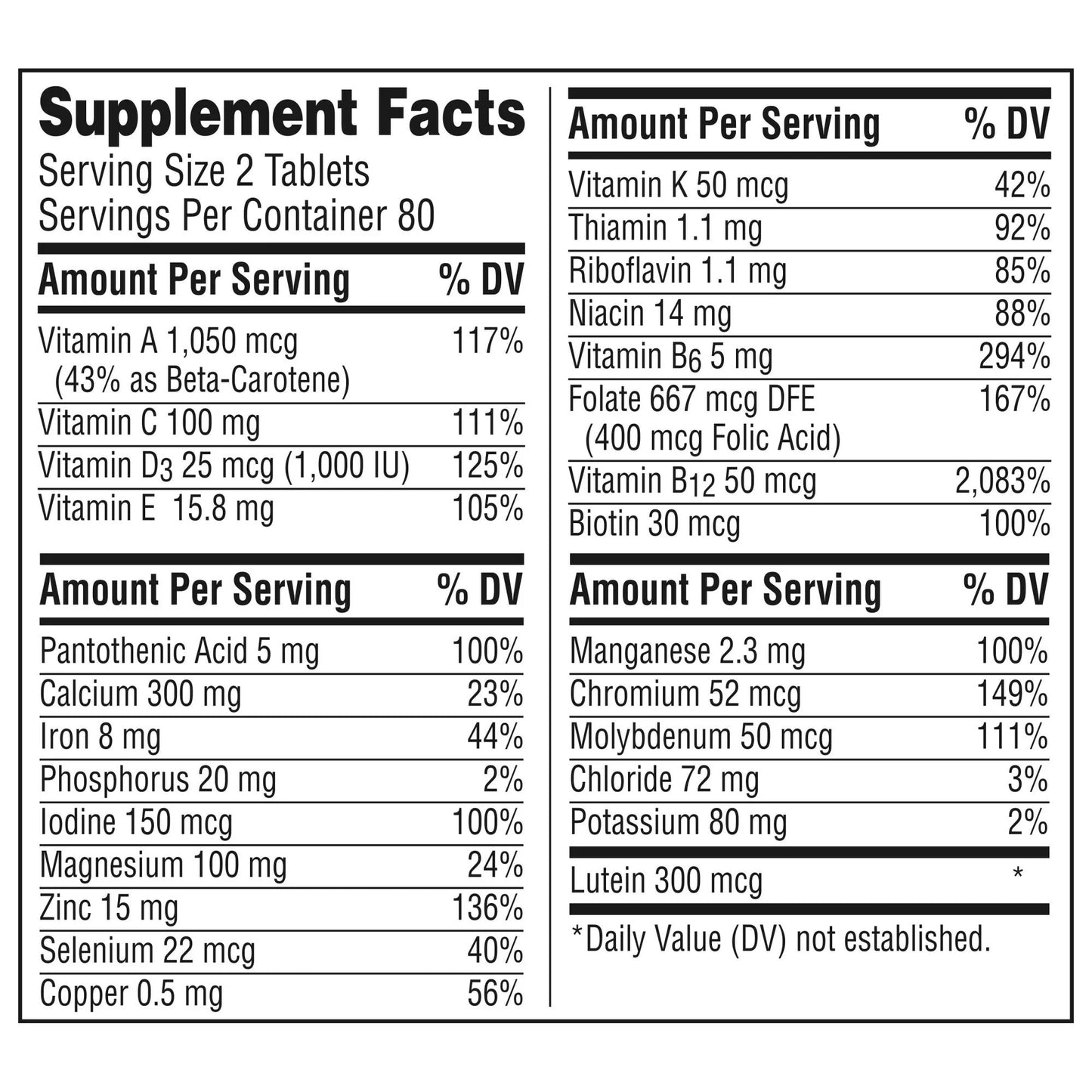 Centrum Minis Women 50+ Multivitamin – Heart, Bone & Eye Health Support (160 Count)