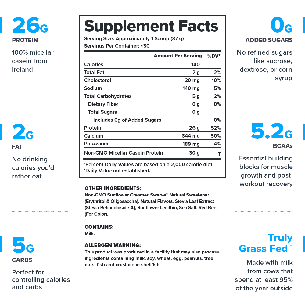 Legion Casein+ Micellar Casein Protein Powder – Strawberry Flavor | 25 Servings