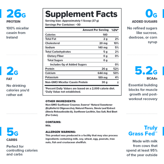 Legion Casein+ Micellar Casein Protein Powder – Strawberry Flavor | 25 Servings