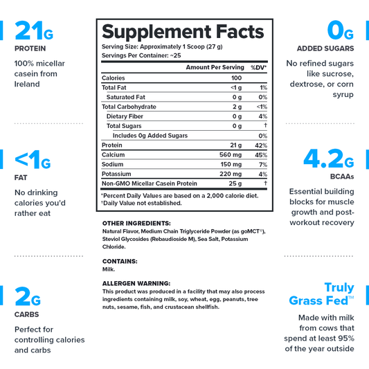 Legion Casein+ Micellar Casein Protein Powder – Vanilla Flavor | 25 Servings