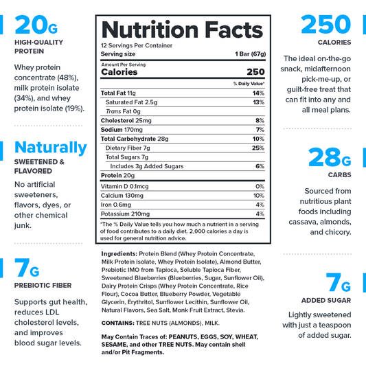 Legion Protein Bar ProBar – Blueberry Muffin | High-Protein Snack | 12 Servings