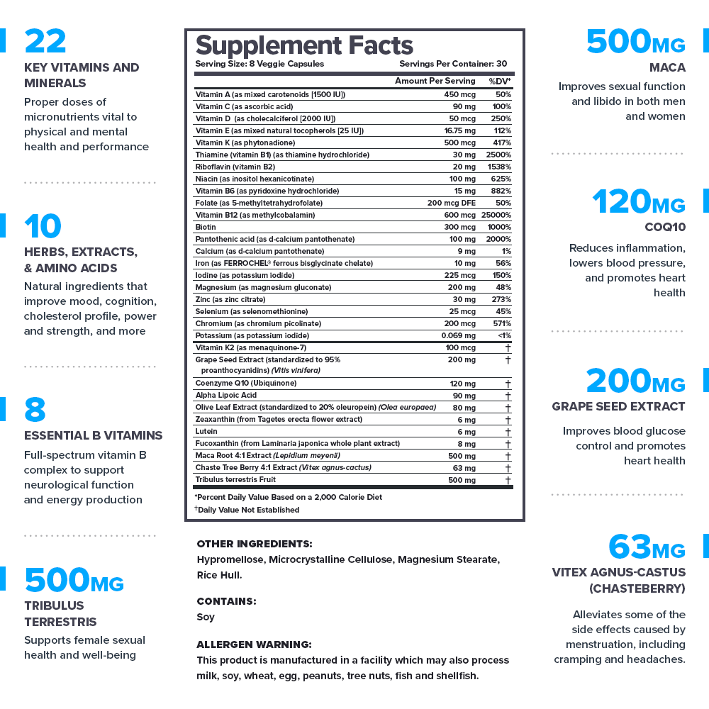 Best Women’s Multivitamin for Energy & Immunity – Legion Triumph | 30 Servings