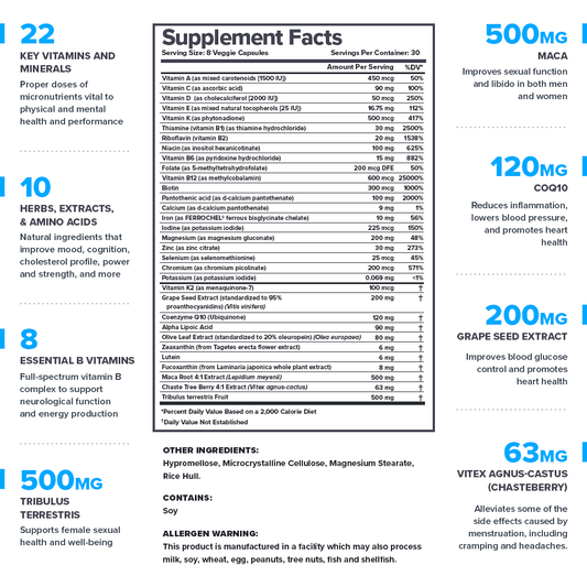 Best Women’s Multivitamin for Energy & Immunity – Legion Triumph | 30 Servings