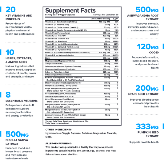 Best Multivitamin for Men – Energy, Mood & Wellness | Legion Triumph (30 Servings)