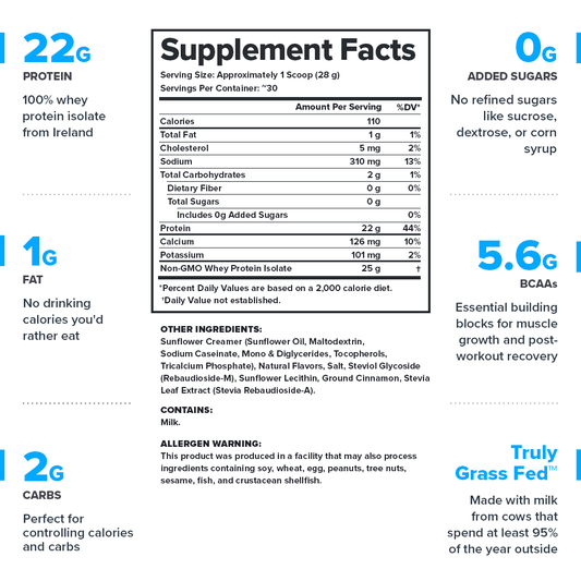 Legion Whey+ Whey Protein Isolate – Apple Pie Flavor | 30 Servings
