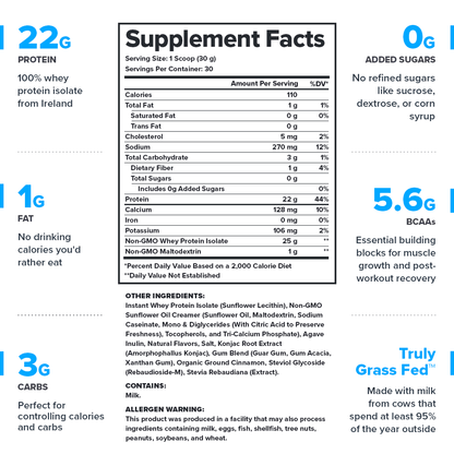 LEGION WHEY+ |  BANANA BREAD| 30SV WHEY PROTEIN ISOLATE