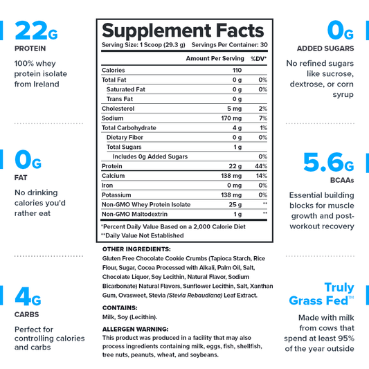 Legion Whey+ Whey Protein Isolate – Cookies & Cream Flavor | 30 Servings