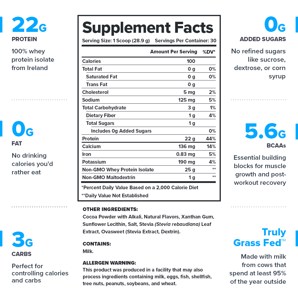 LEGION WHEY+ Whey Protein Isolate – Dutch Chocolate Flavor | 30 Servings | Premium Fast-Absorbing Protein for Muscle Recovery & Growth