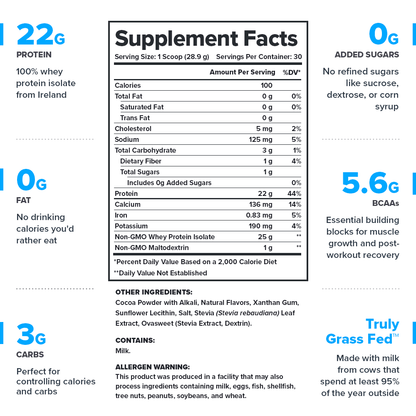 LEGION WHEY+ Whey Protein Isolate – Dutch Chocolate Flavor | 30 Servings | Premium Fast-Absorbing Protein for Muscle Recovery & Growth