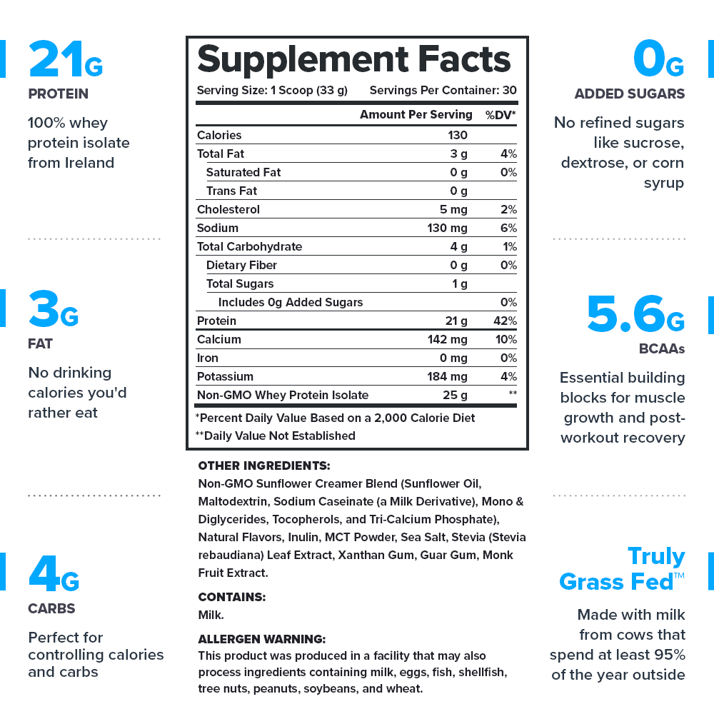 Legion Whey+ Whey Protein Isolate – Fruity Cereal Flavor | 30 Servings