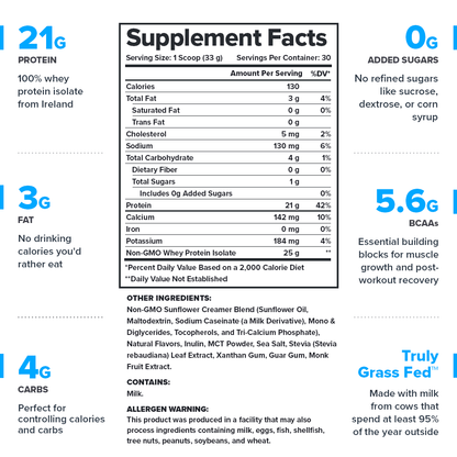 Legion Whey+ Whey Protein Isolate – Fruity Cereal Flavor | 30 Servings