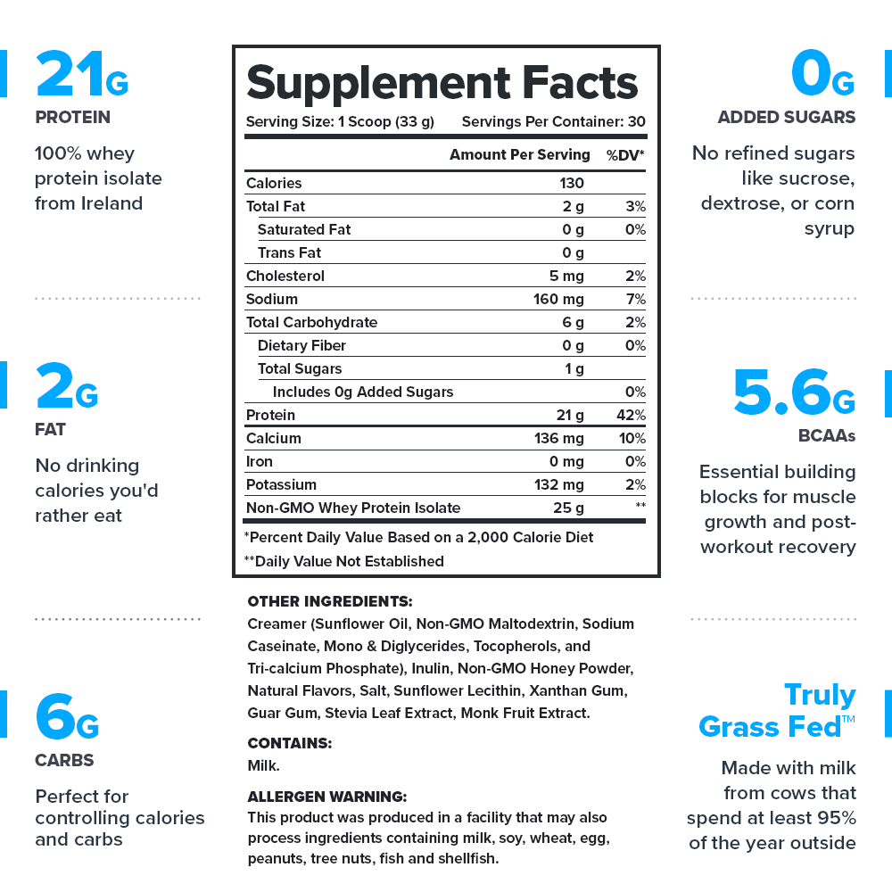 Legion Whey+ Whey Protein Isolate – Honey Cereal Flavor | 30 Servings
