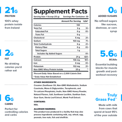 Legion Whey+ Whey Protein Isolate – Honey Cereal Flavor | 30 Servings