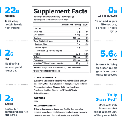 Legion Whey+ Whey Protein Isolate – Salted Caramel Flavor | 30 Servings