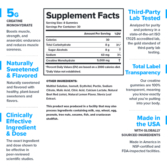 Creatine Monohydrate Gummies by Legion – Boost Strength & Recovery | 30 Servings