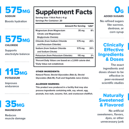 Legion Hydrate Electrolyte Powder – 20 Servings | Hydration & Recovery Formula