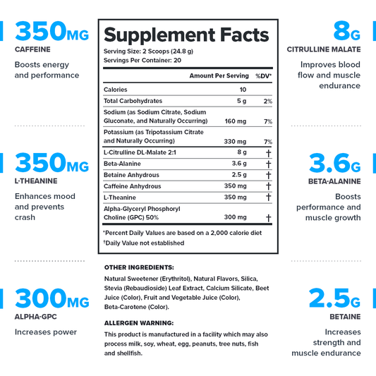 LEGION PULSE Pre-Workout Supplement – Rainbow Sherbet Flavor | Caffeine-Free, Stim-Free Formula for Clean Energy, Focus & Endurance