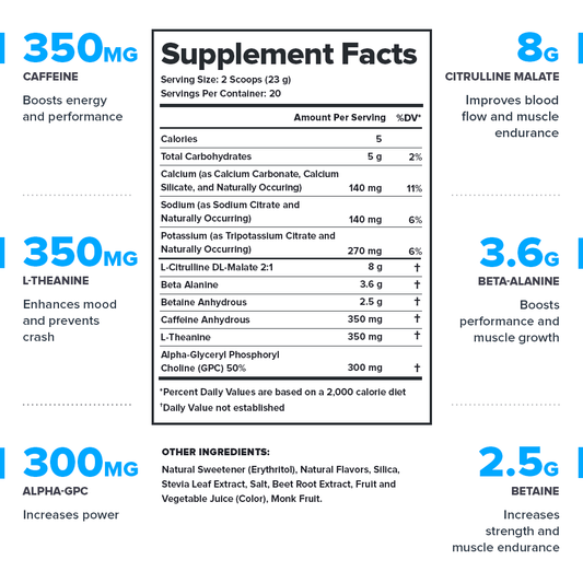 LEGION PULSE Pre-Workout Supplement – Strawberry Margarita Flavor | Caffeine-Free, Stim-Free Formula for Clean Energy, Focus & Endurance