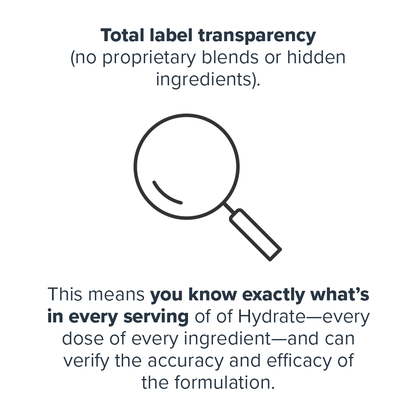 Legion Hydrate Electrolyte Powder – 20 Servings | Hydration & Recovery Formula