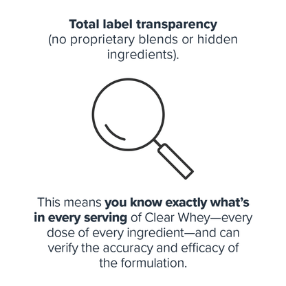 Legion Clear Whey Protein Isolate – 20 Servings | Fast Absorbing, Low-Carb Protein
