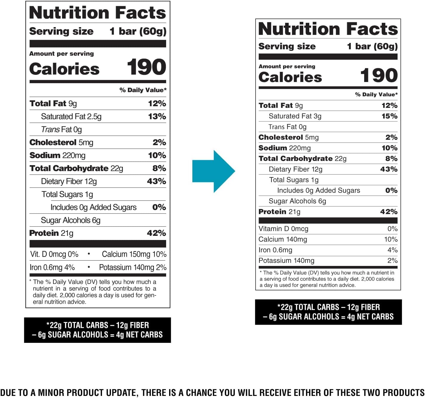Quest Nutrition Chocolate Chip Cookie Dough Protein Bars, High Protein, Low Sugar, Keto Friendly, Gluten Free, 12 Ct